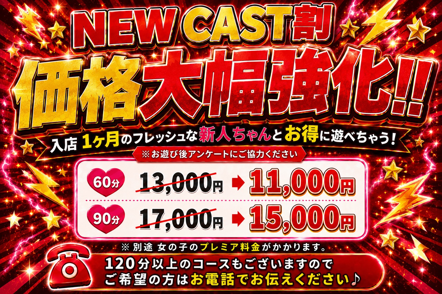 待望のパワーアップ！新 NEWCAST割！